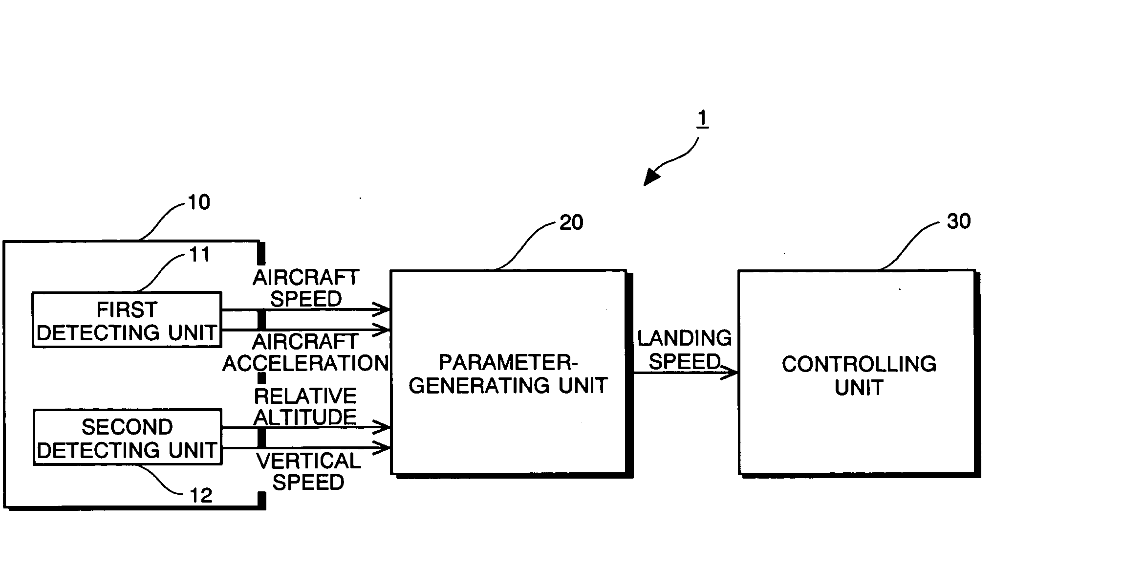 Landing-control device and landing-control method for aircraft