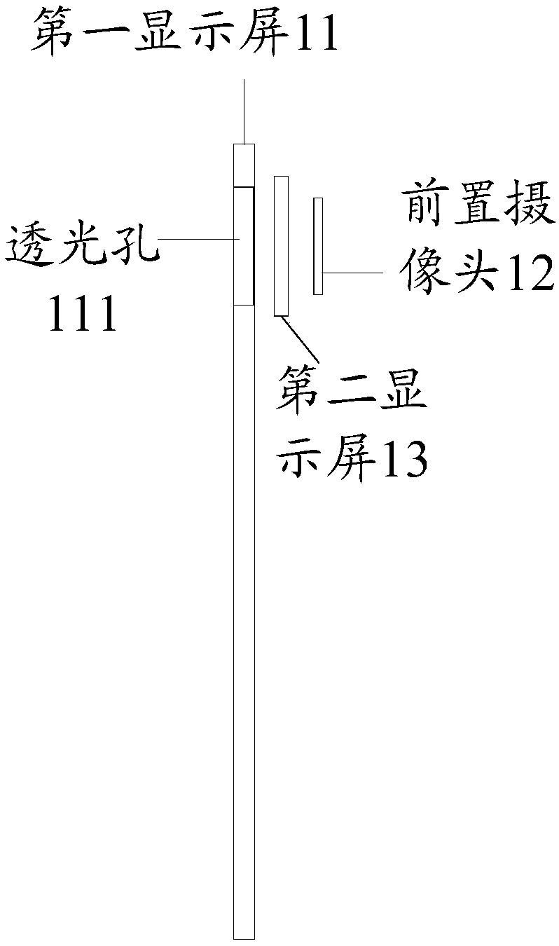 Mobile terminal and display screen control method of mobile terminal