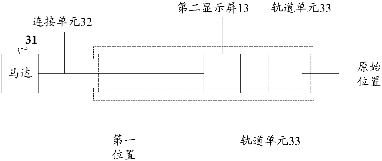 Mobile terminal and display screen control method of mobile terminal