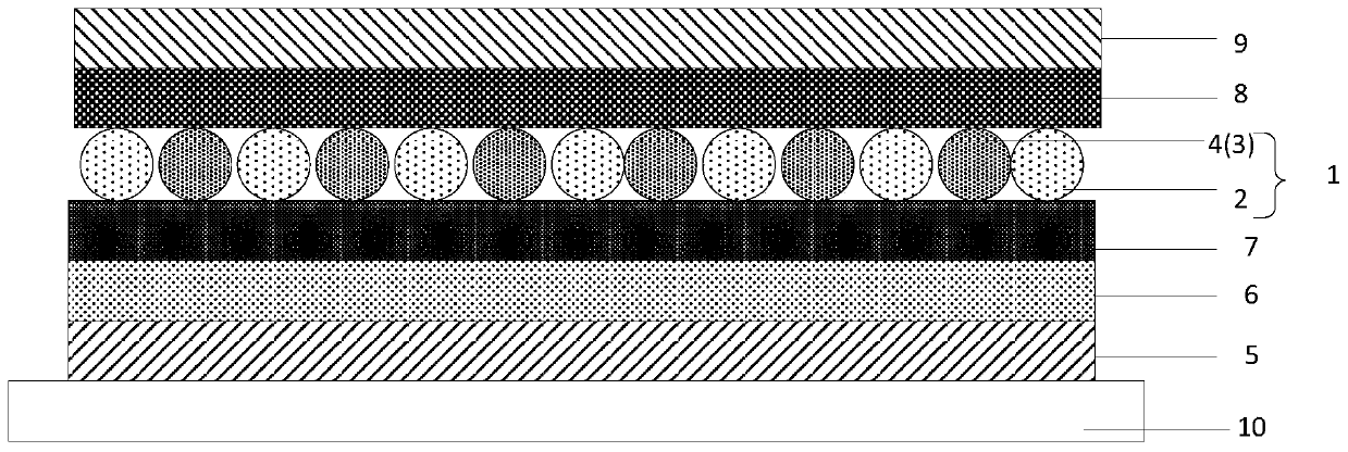 Quantum dot light-emitting device, preparation method thereof, display panel and display device