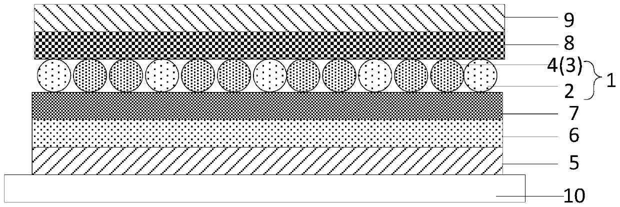 Quantum dot light-emitting device, preparation method thereof, display panel and display device