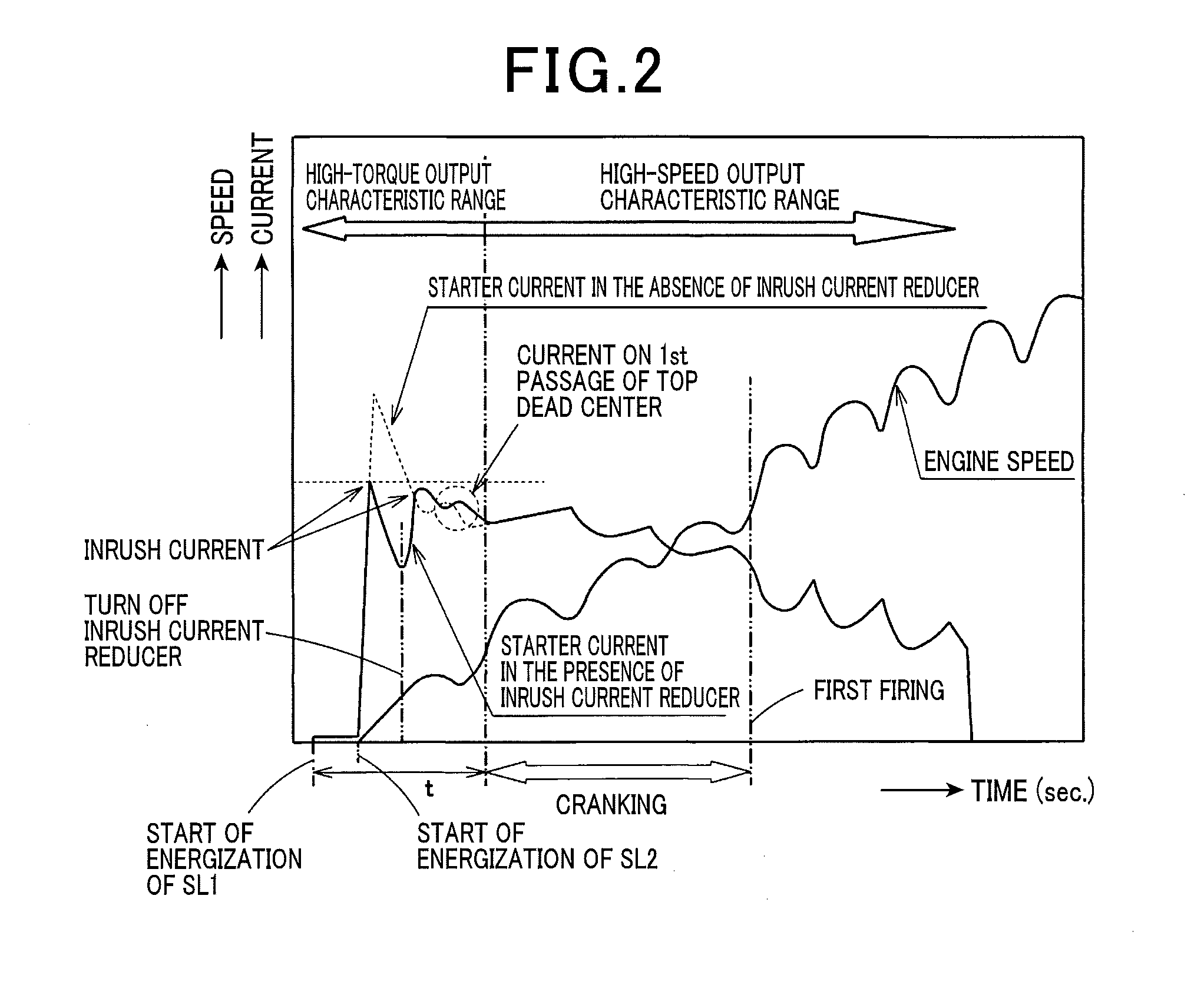 Engine starting apparatus with inrush current reducer