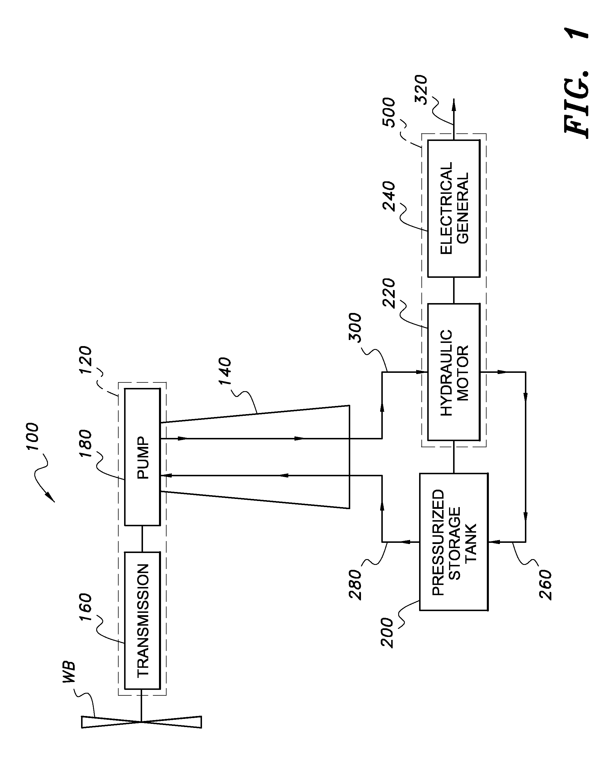 Windmill utilizing a fluid driven pump