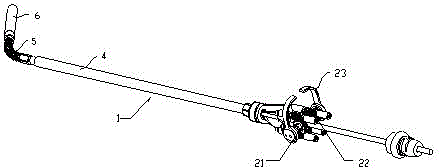 A bending part control mechanism and endoscope equipment thereof