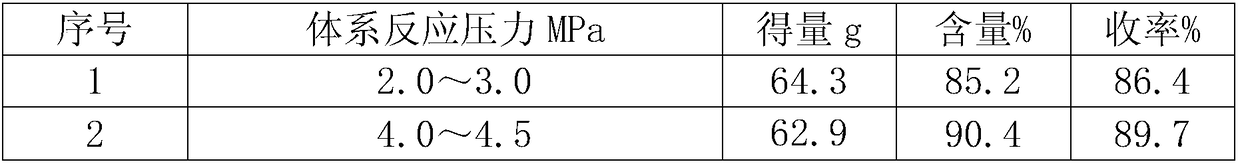 Preparation method of alpha-formyl-beta-formamido-propionitrile alkali metal salt