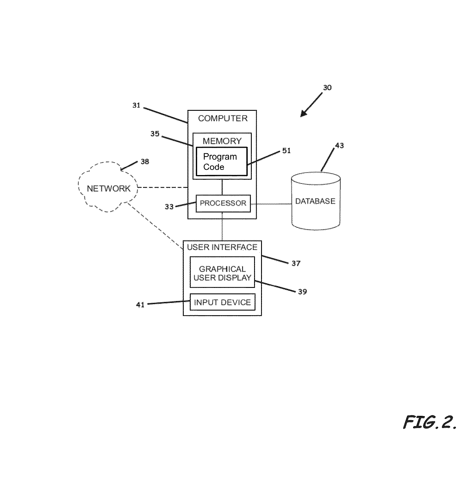 Systems, Program Code, Computer Readable Media For Planning and Retrofit of Energy Efficient Eco-Industrial Parks Through Inter-Time-Inter-Systems Energy Integration