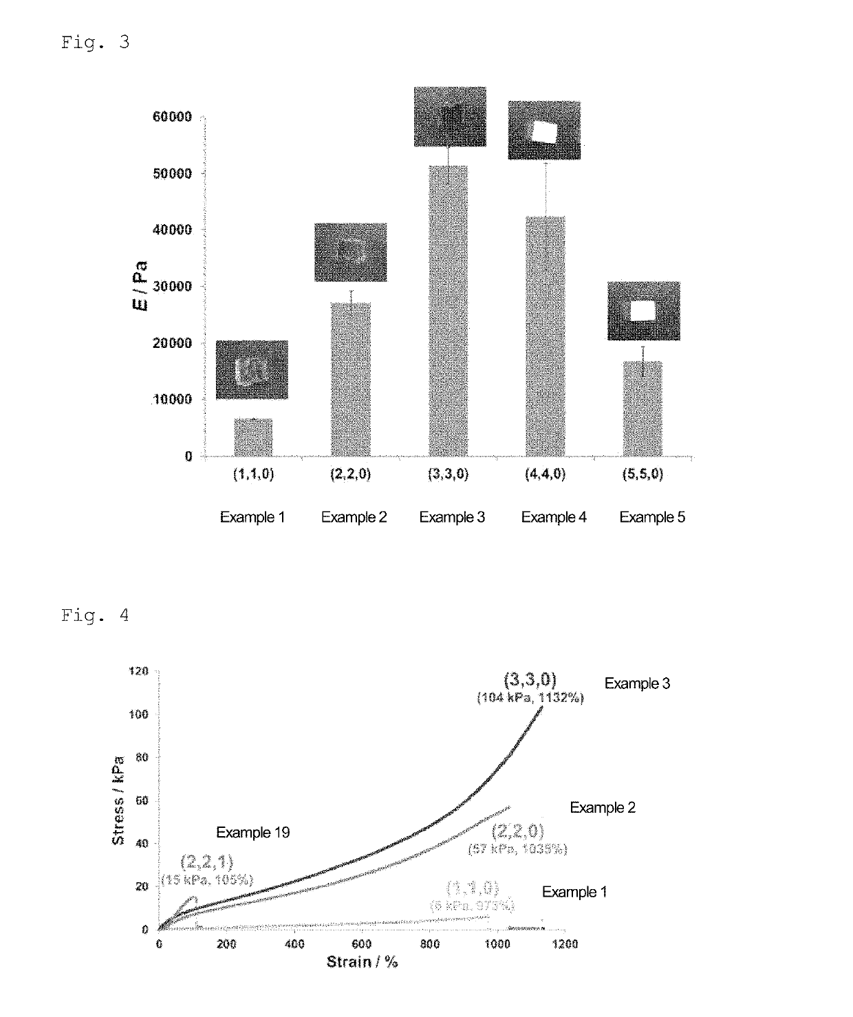 Self-repairing material and manufacturing method therefor