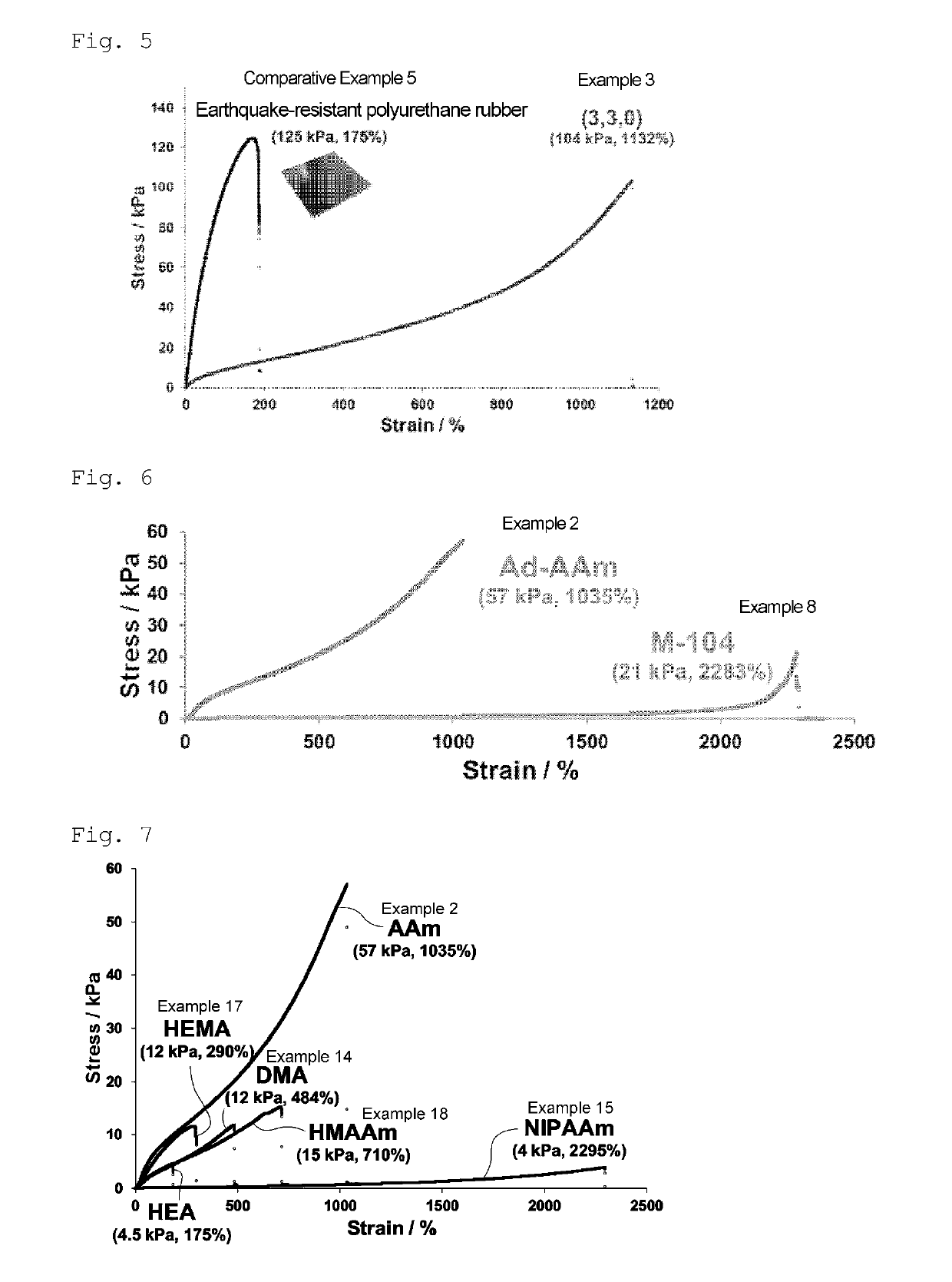 Self-repairing material and manufacturing method therefor