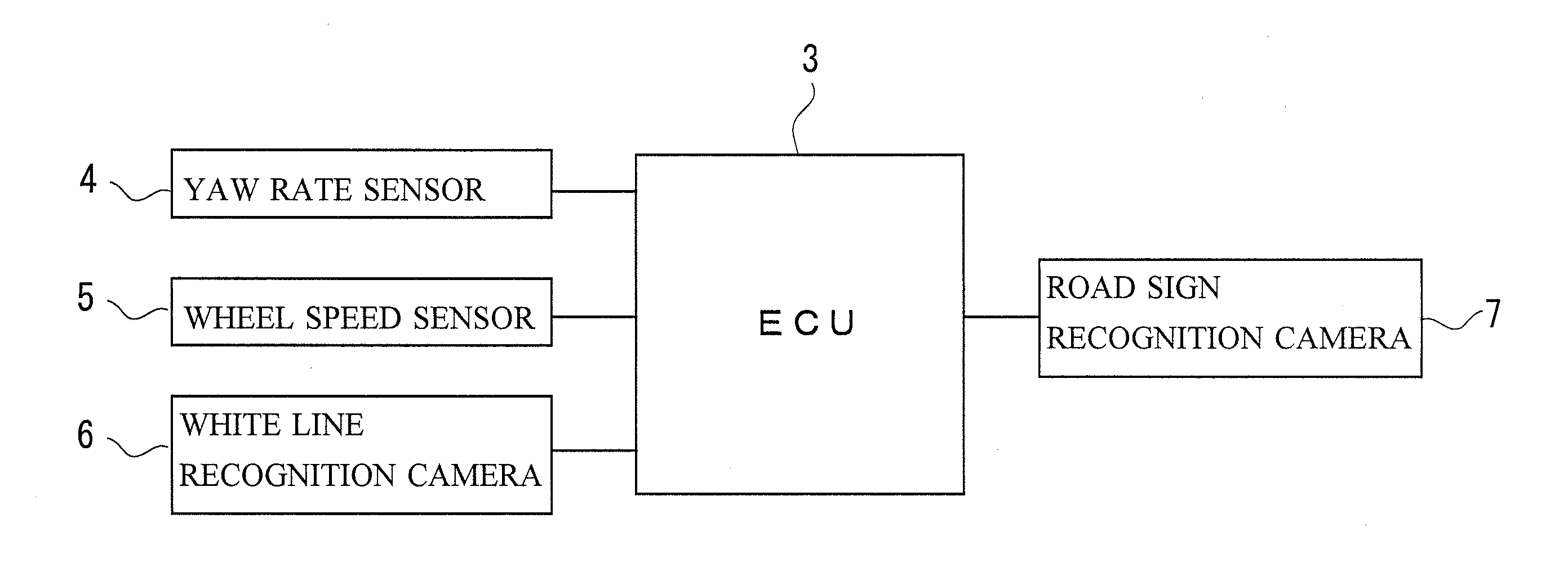 Road shape estimating system