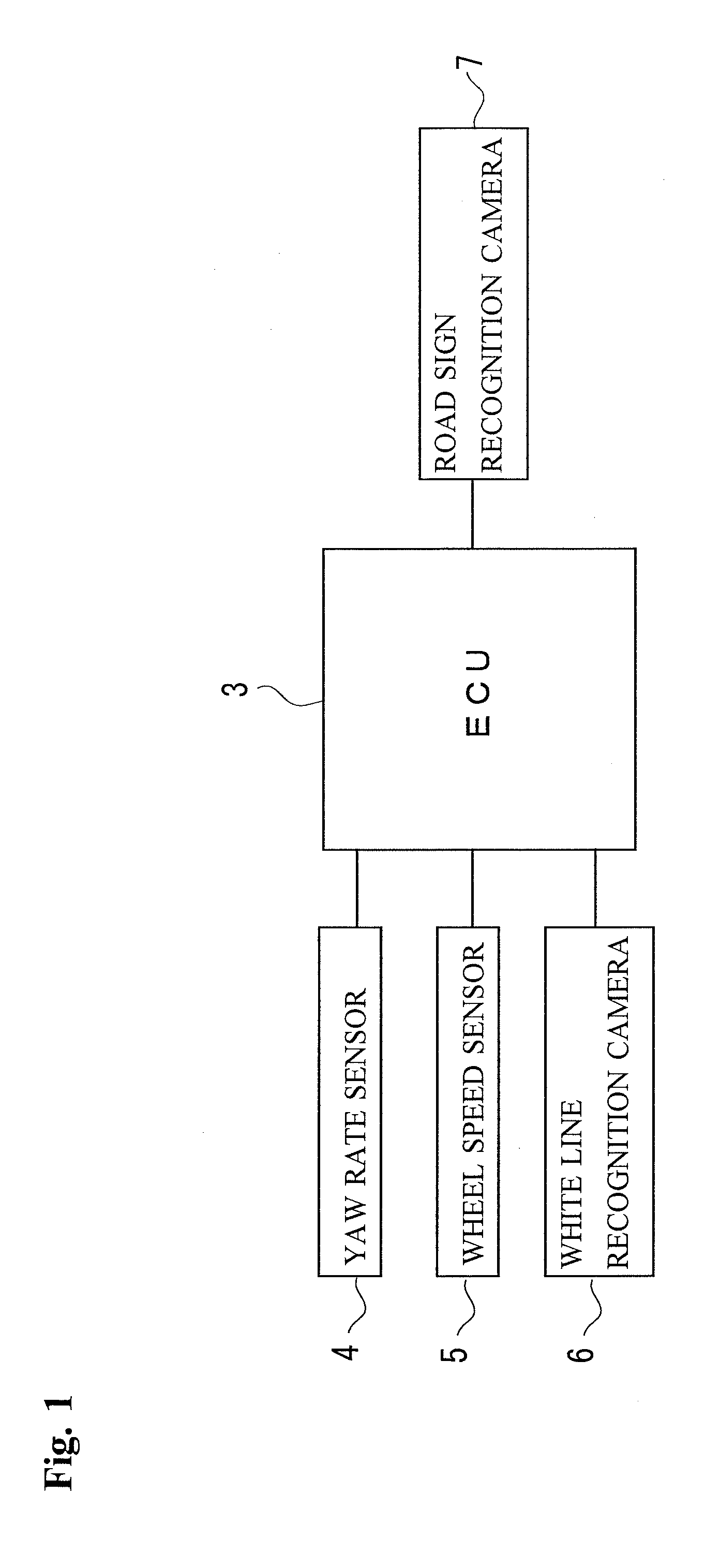 Road shape estimating system