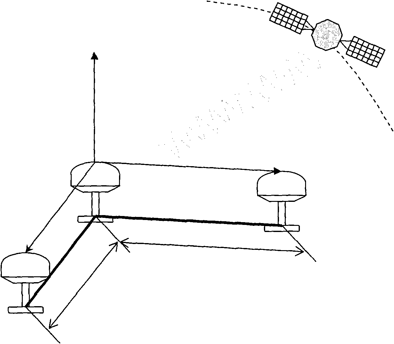 Method for measuring attitude of carrier by using additional constraint condition of GPS system