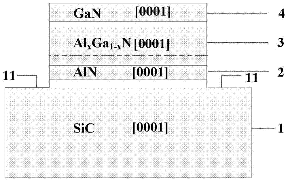 Fabrication method of sic-based hemt device