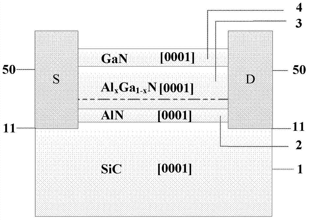 Fabrication method of sic-based hemt device