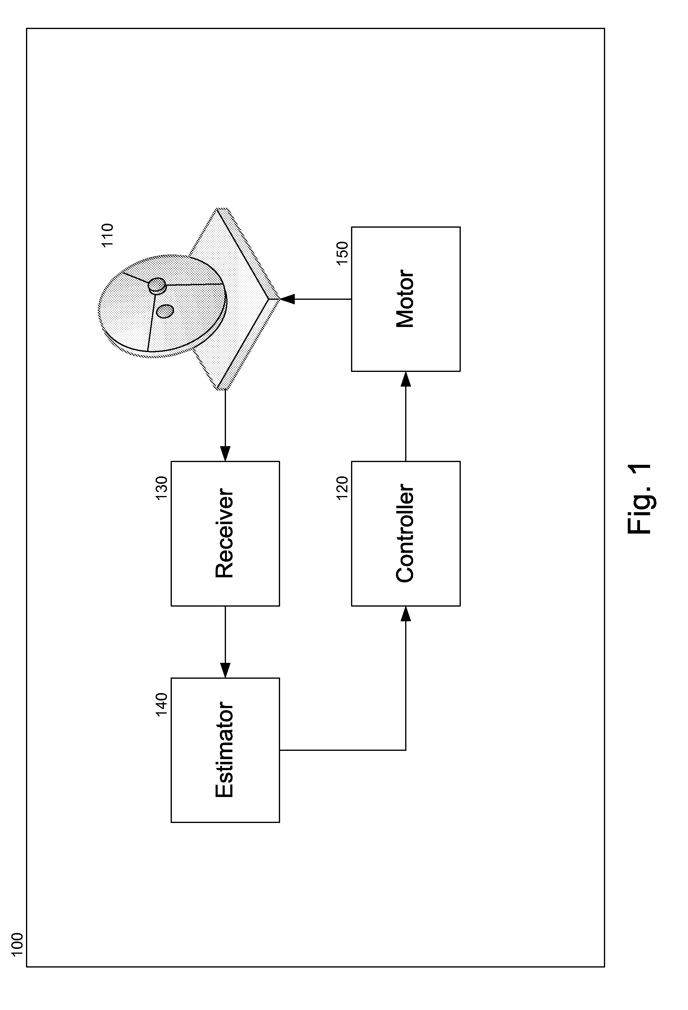 Satellite Tracking Method and Apparatus Thereof