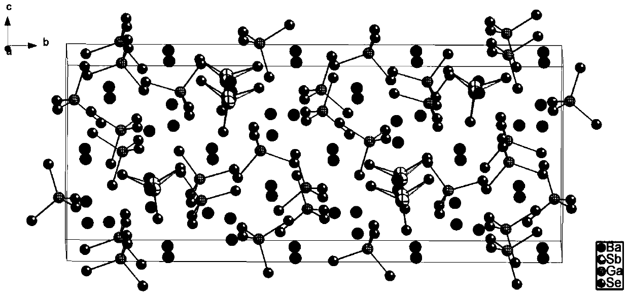 Selenium antimony gallium barium compound, selenium antimony gallium barium infrared nonlinear optical crystal, preparation method and application thereof