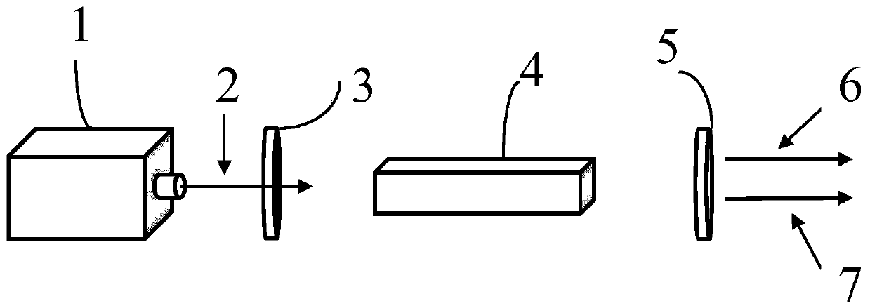 Selenium antimony gallium barium compound, selenium antimony gallium barium infrared nonlinear optical crystal, preparation method and application thereof