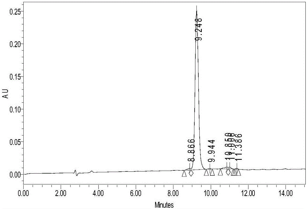 Hoplobatrachus rugulosus proteinase inhibition peptide and its gene and application of inhibition peptide in pharmacy