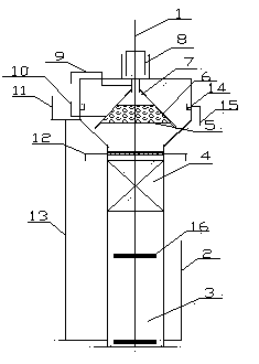 Novel partial-nitrosation anaerobic ammoxidation integrated reactor