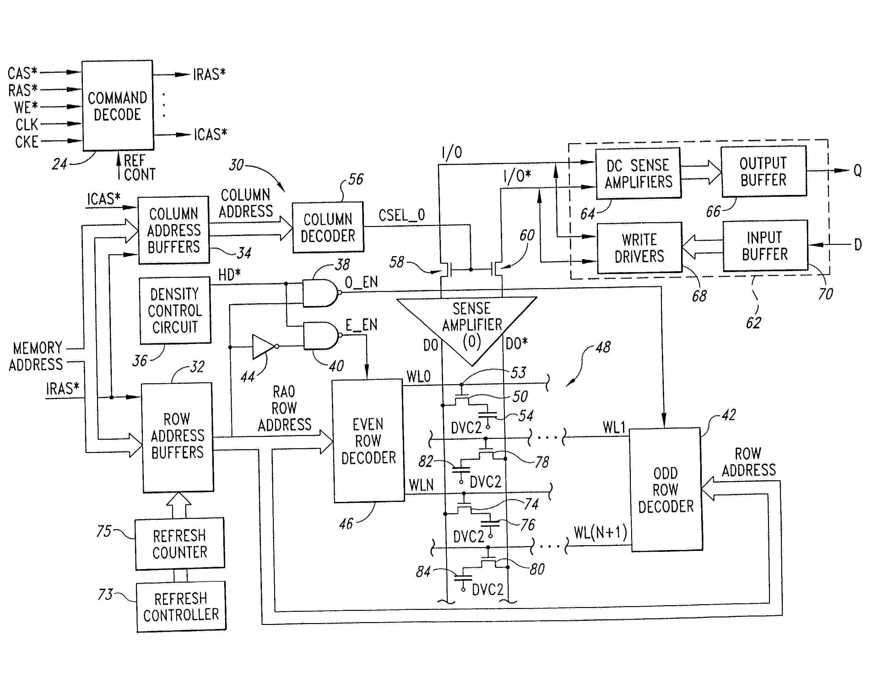 Refresh controller and address remapping circuit and method for dual mode full/reduced density DRAMs