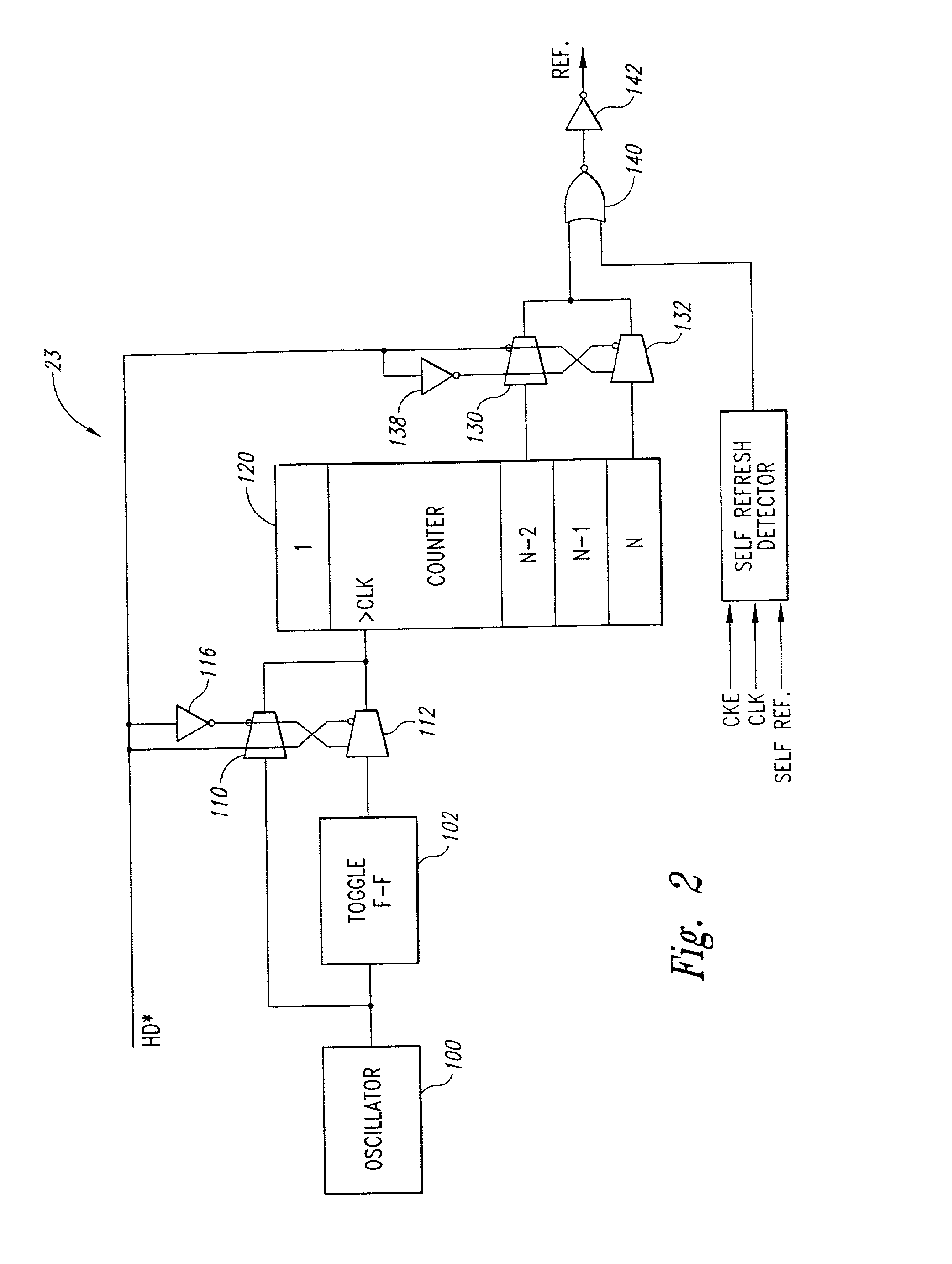 Refresh controller and address remapping circuit and method for dual mode full/reduced density DRAMs