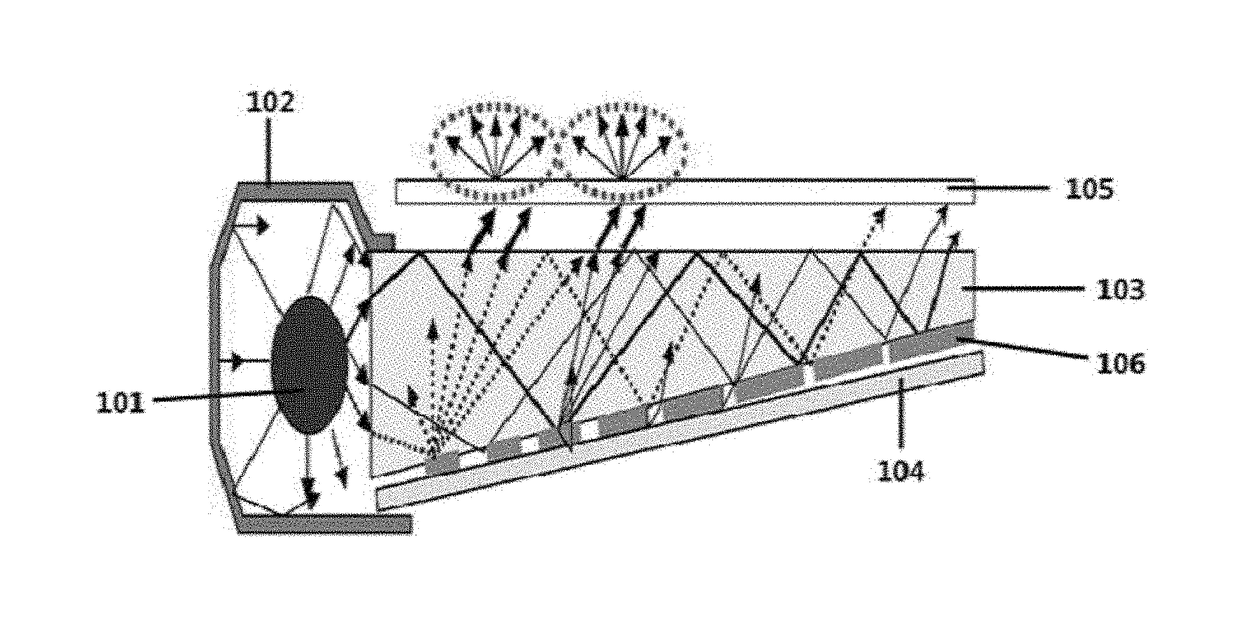 Metal complex and color conversion film comprising same