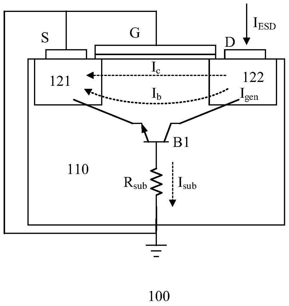 Semiconductor device modeling method