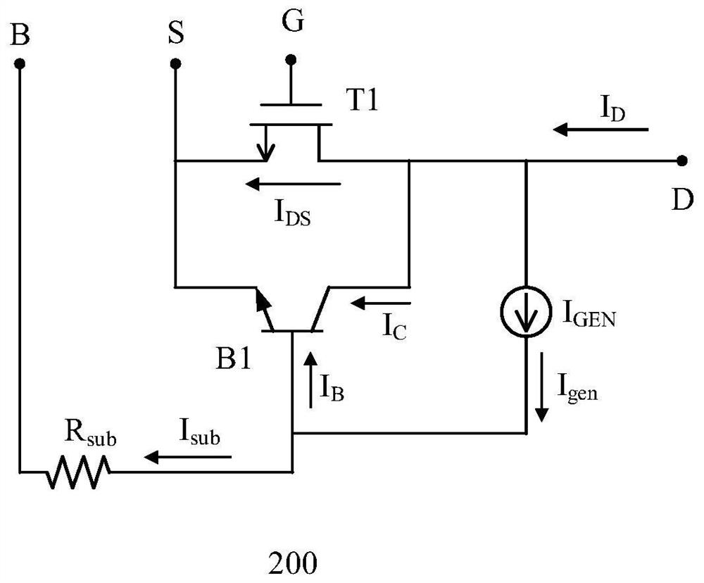 Semiconductor device modeling method