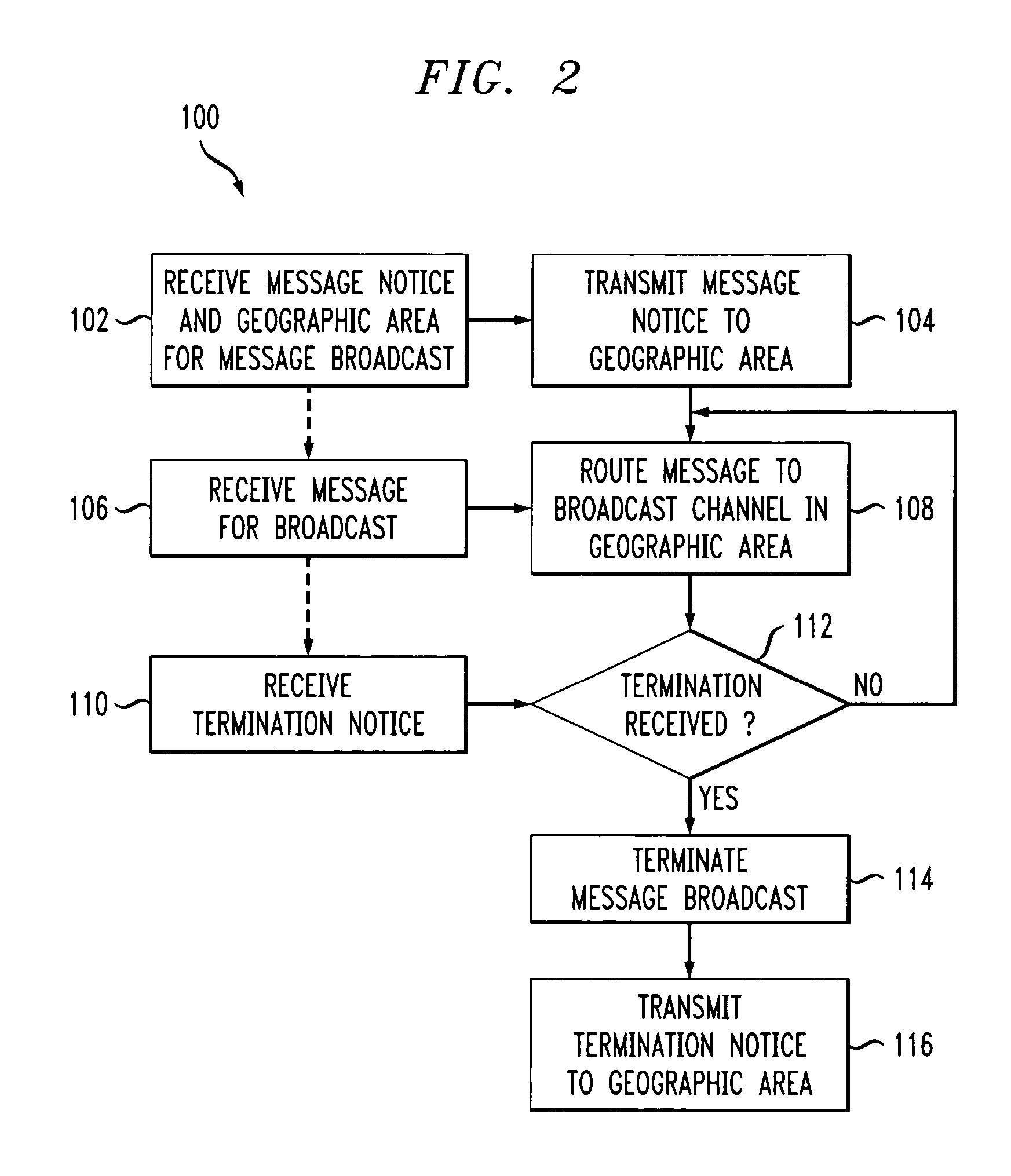 Message broadcast to mobile station in wireless network