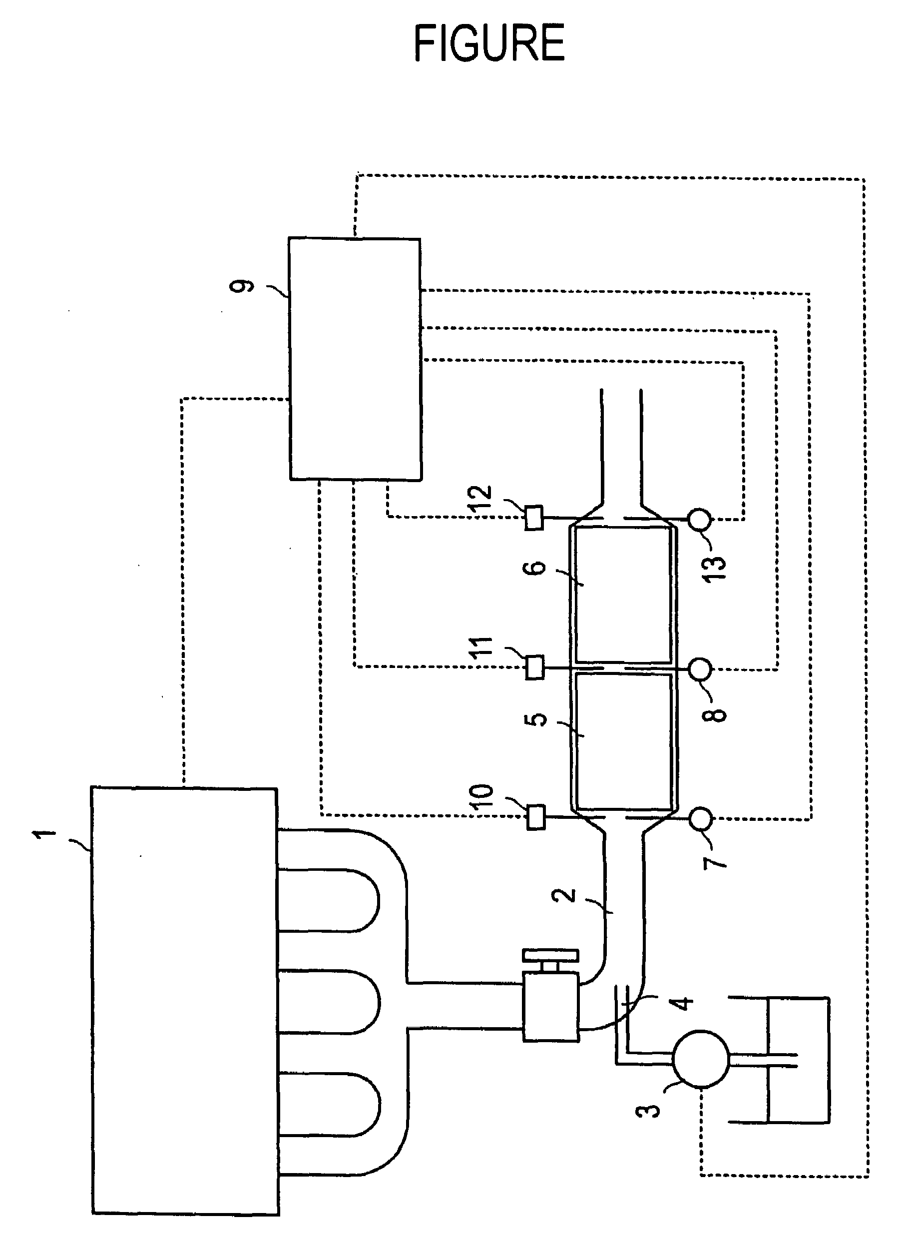 Method and device for controlling exhaust emission from internal combustion engine