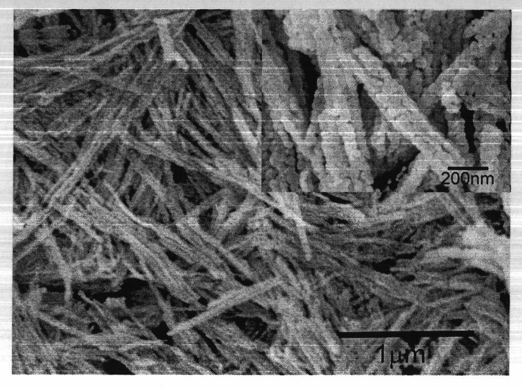 Porous zinc oxide-silver composite nanorod, as well as preparation method and application thereof