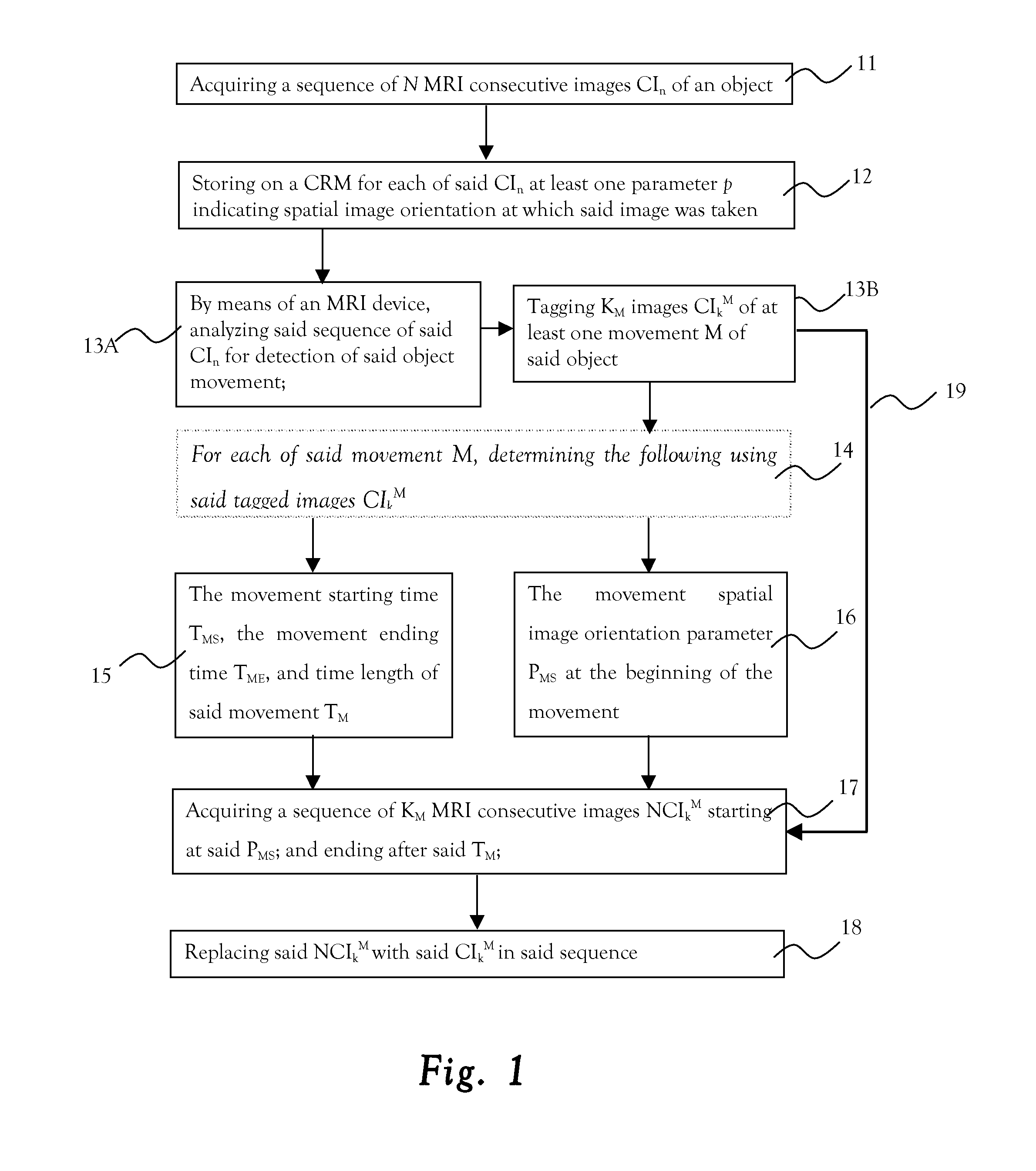 MRI system with means to eliminate object movement whilst acquiring its image