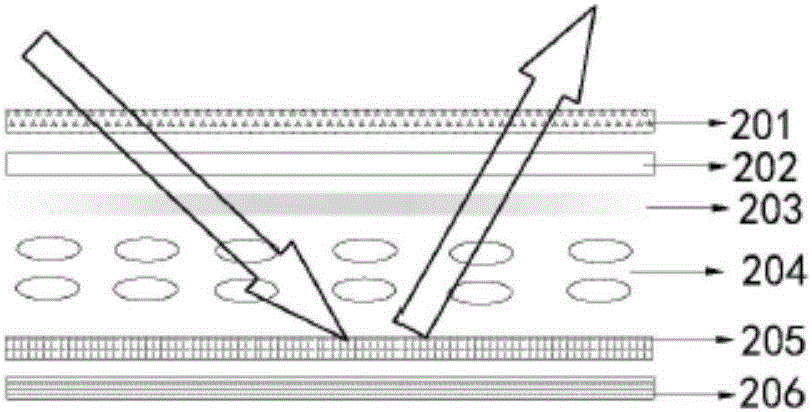 Scattering film and array substrate with same