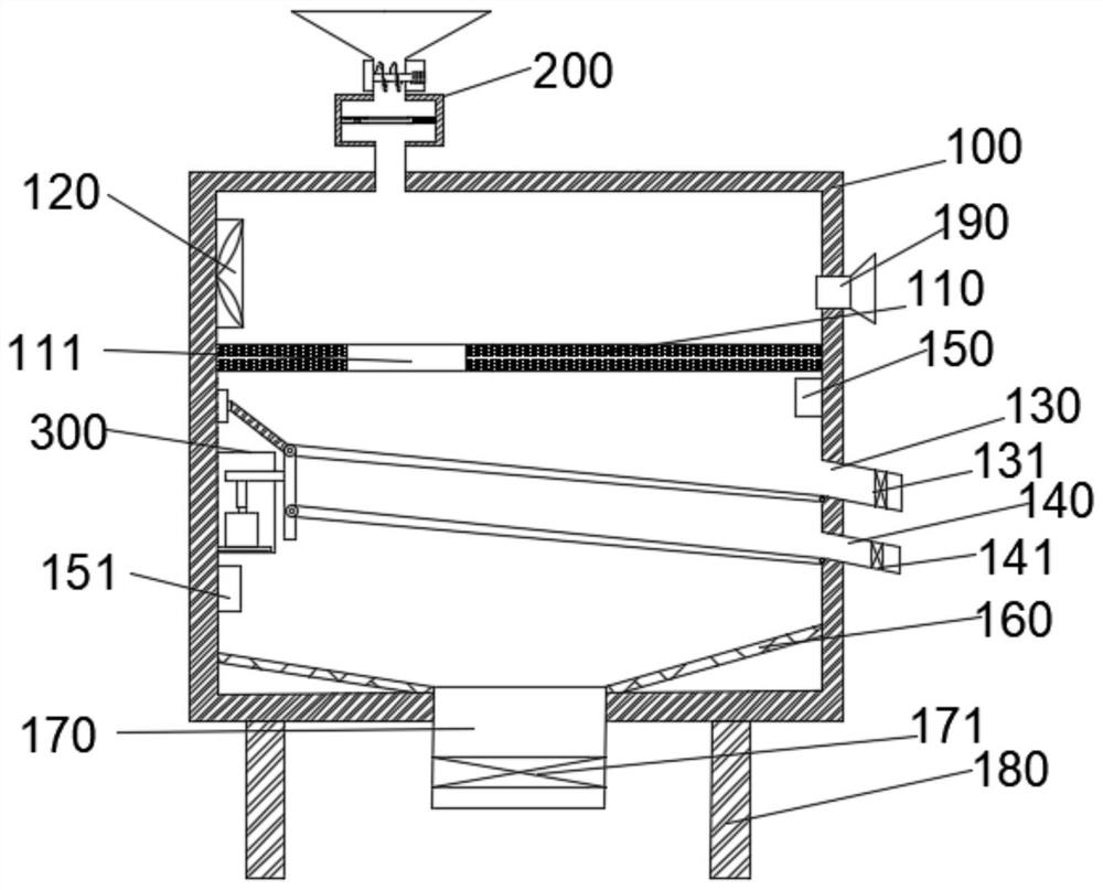 Rapid sterilization equipment for red beans and sterilization method thereof