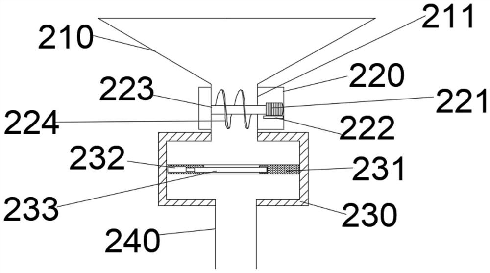 Rapid sterilization equipment for red beans and sterilization method thereof