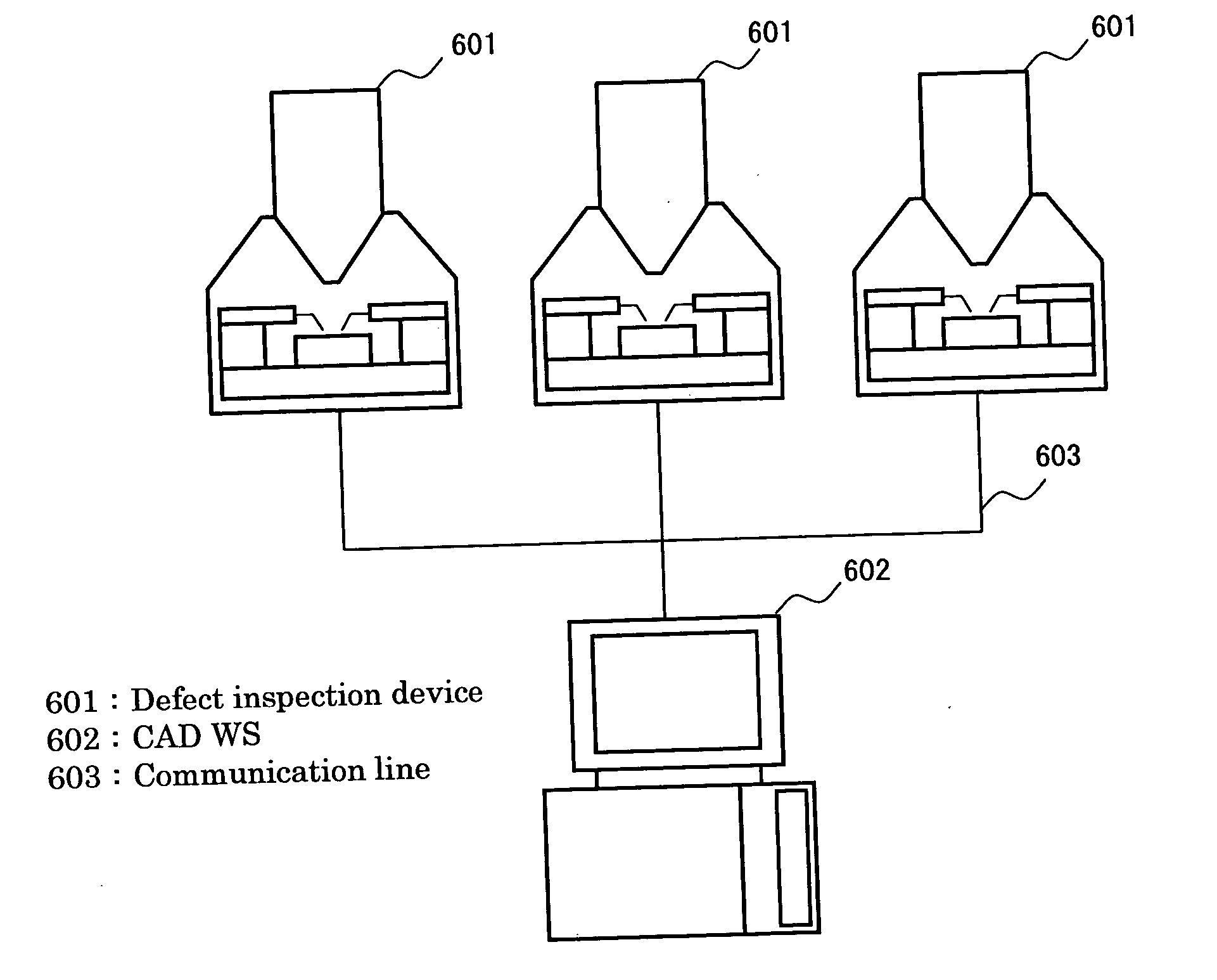 Probe navigation method and device and defect inspection device