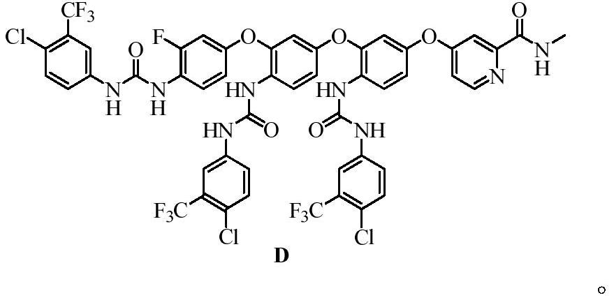 Regorafenib related substances as well as preparation method and application thereof