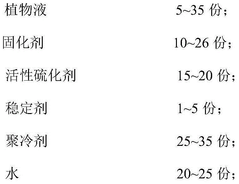 Cooling and heat-conducting composite material, preparation method thereof, cooling mat rubber core manufactured by using composite material and cooling mat including cooling mat rubber core