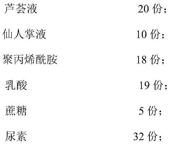 Cooling and heat-conducting composite material, preparation method thereof, cooling mat rubber core manufactured by using composite material and cooling mat including cooling mat rubber core