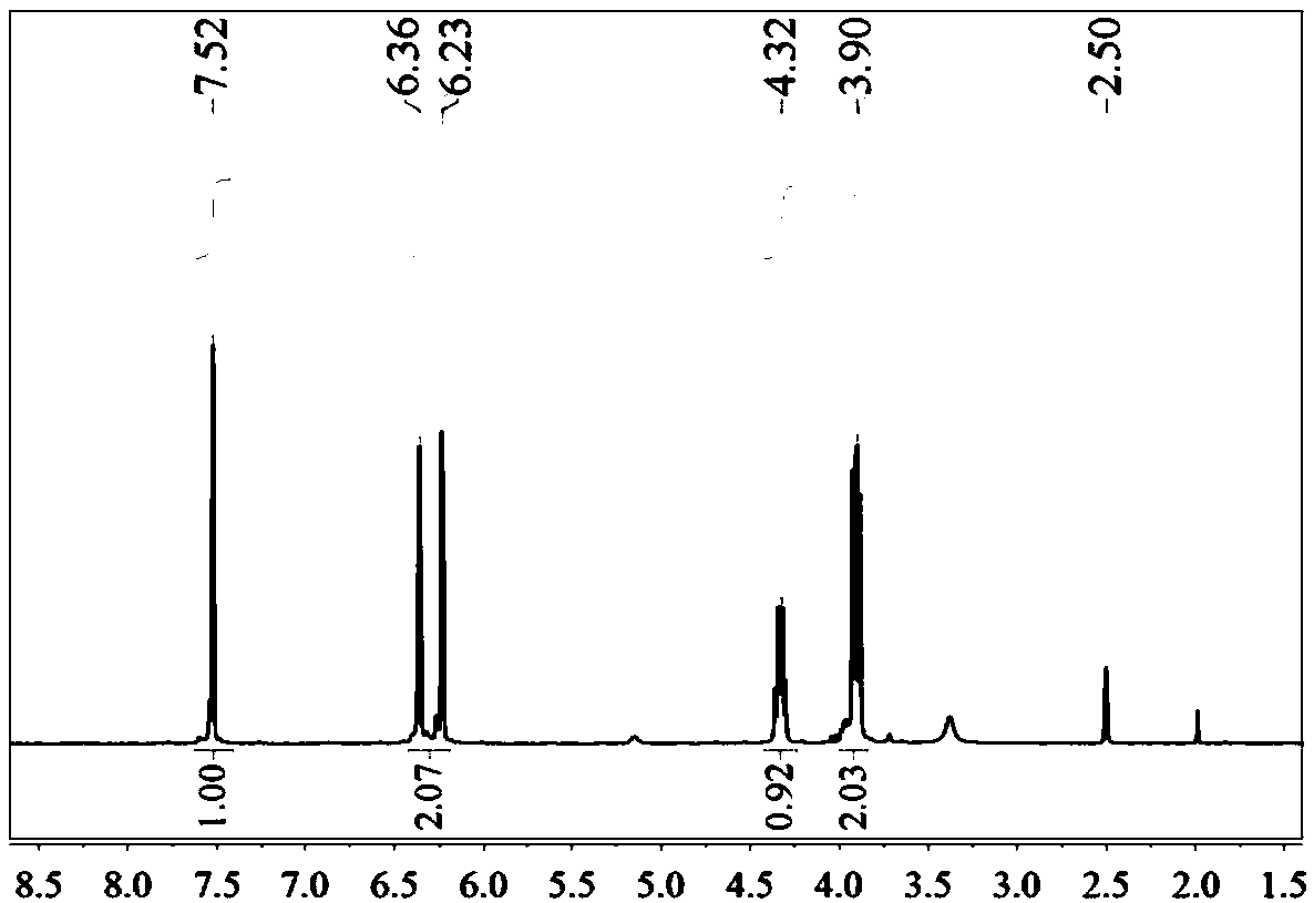 High-effective bio-based flame-retarding agent containing furan ring, and synthesis method and application of the flame-retarding agent