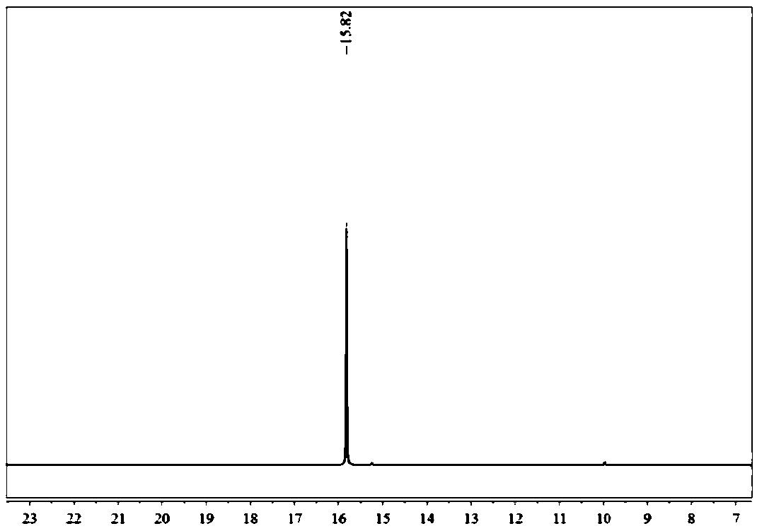 High-effective bio-based flame-retarding agent containing furan ring, and synthesis method and application of the flame-retarding agent