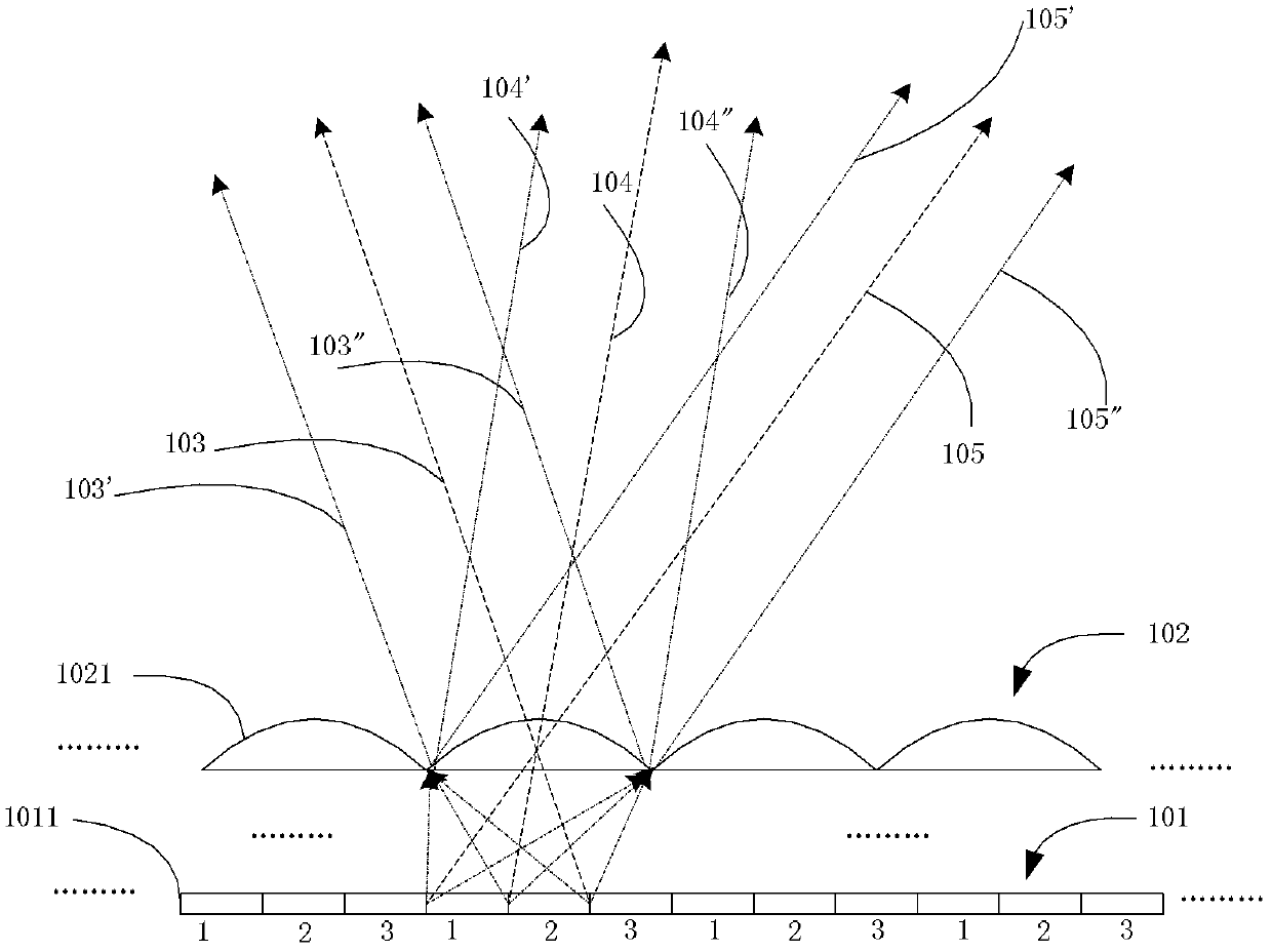 Autostereoscopic display device and corresponding terminal equipment