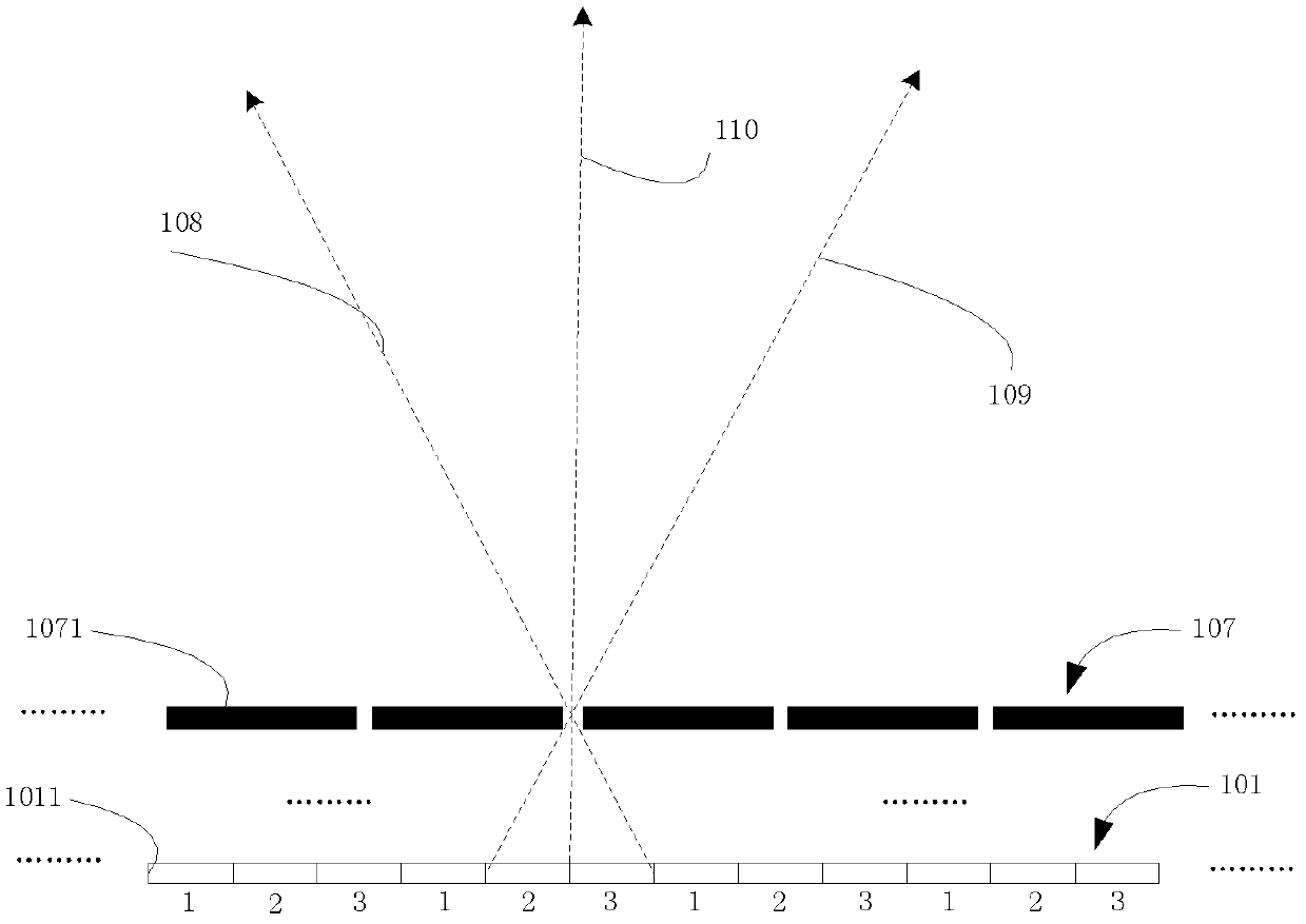 Autostereoscopic display device and corresponding terminal equipment