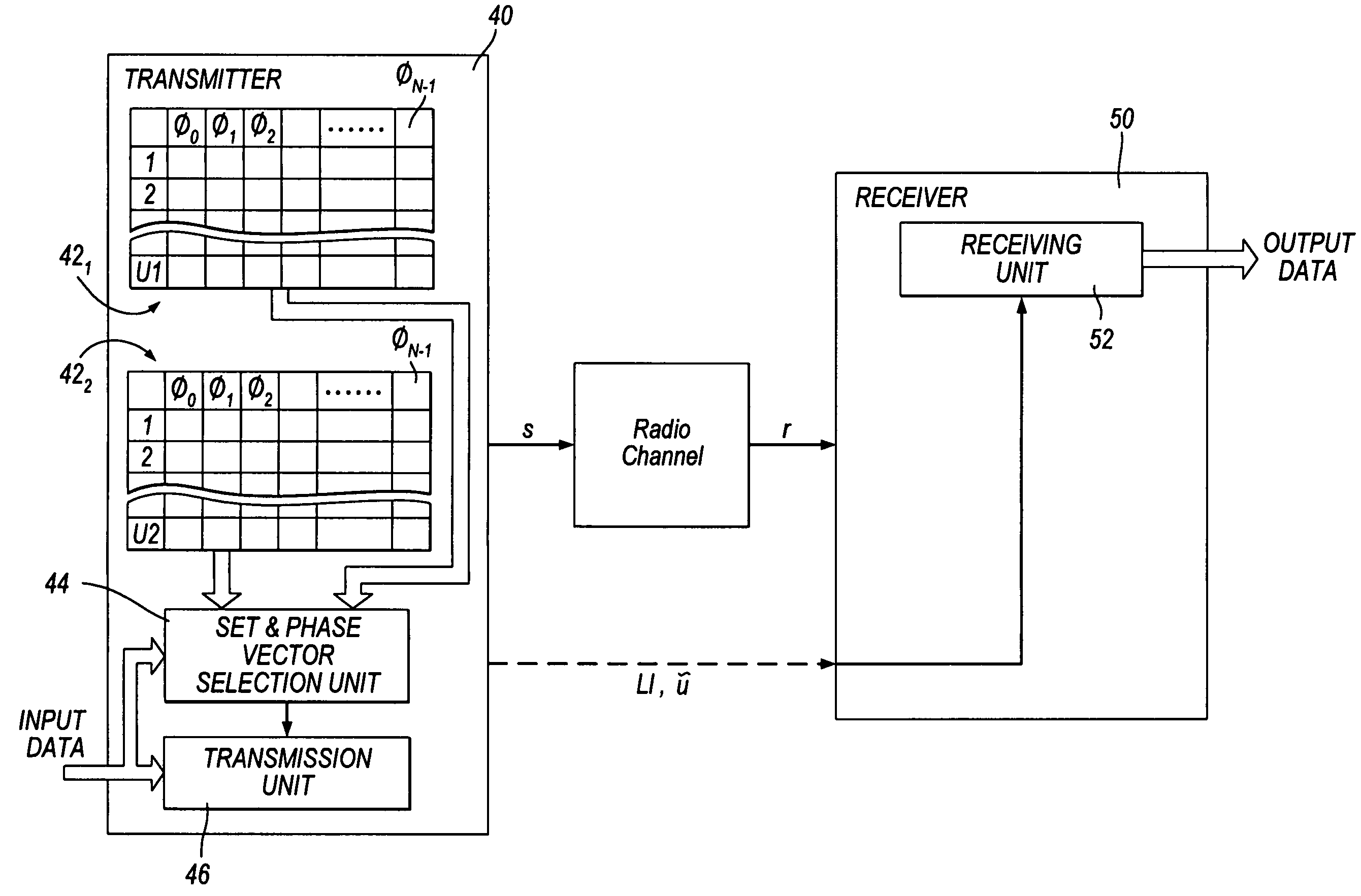 Communications systems and methods using phase vectors