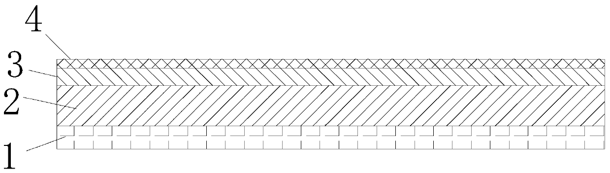 High-toughness resin optical filter and preparation method thereof