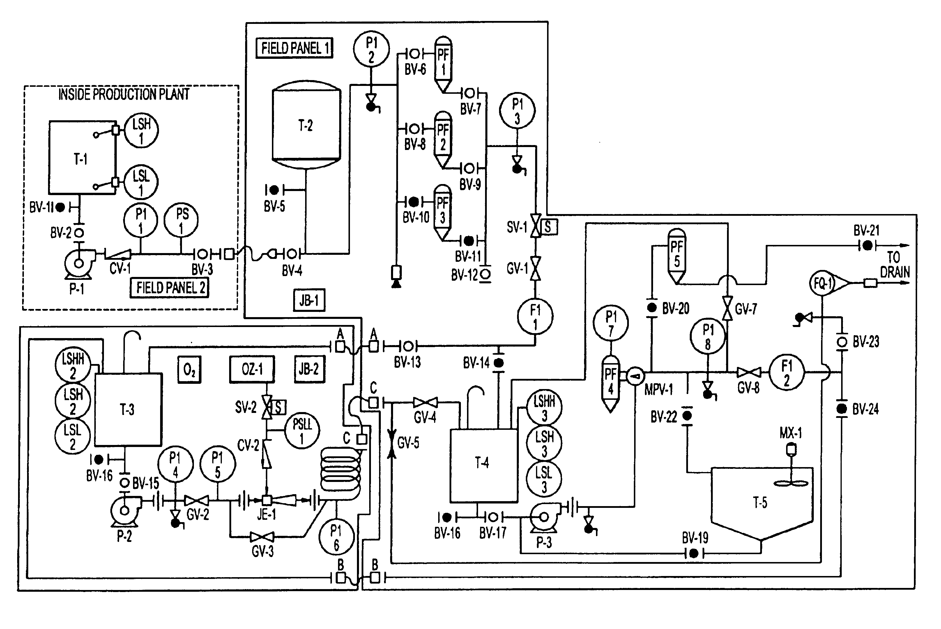 Poultry processing water recovery and re-use process