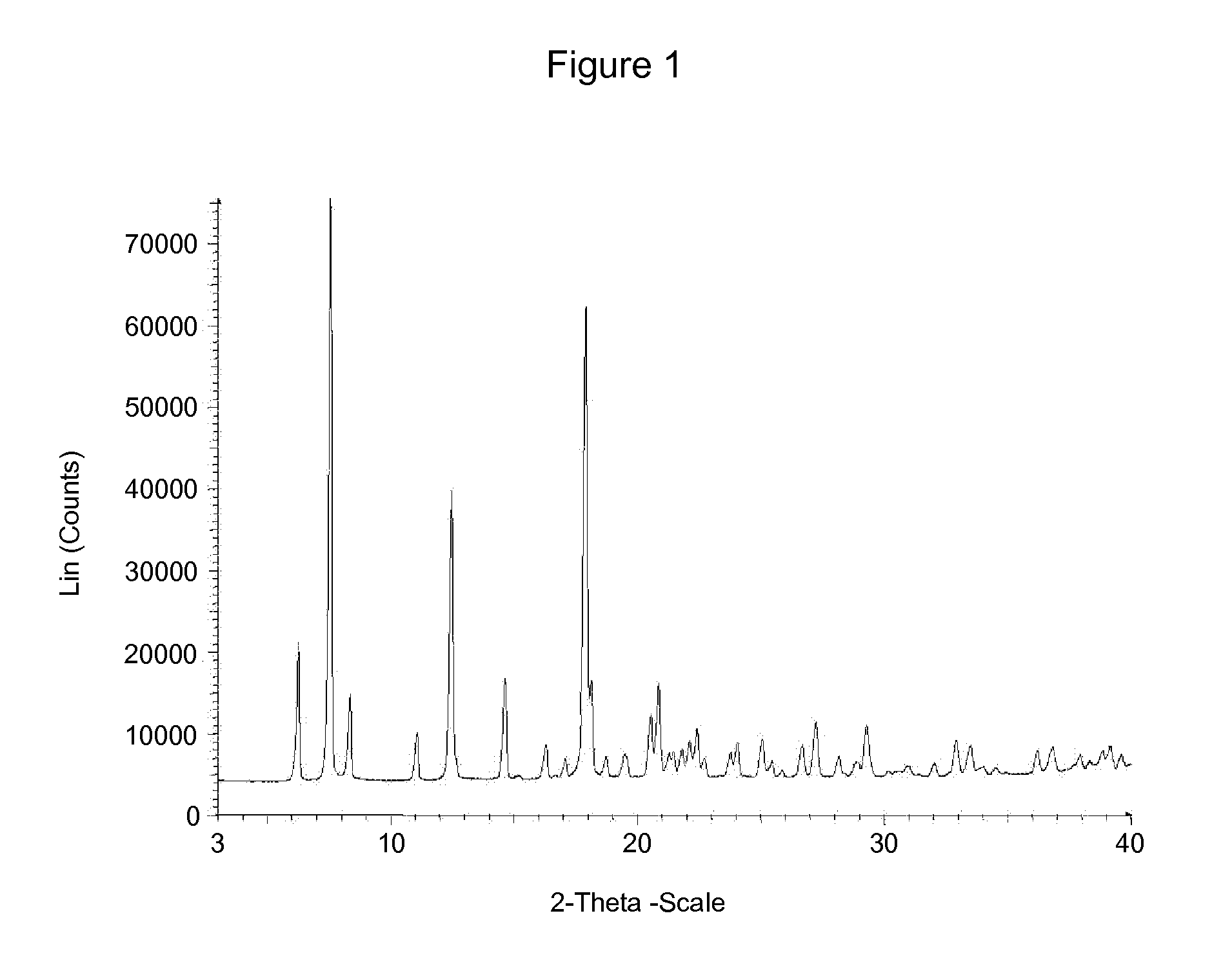 Solid forms of n-[2,4-bis(1,1-dimethylethyl)-5-hydroxyphenyl]-1,4-dihydro-4-oxoquinoline-3-carboxamide