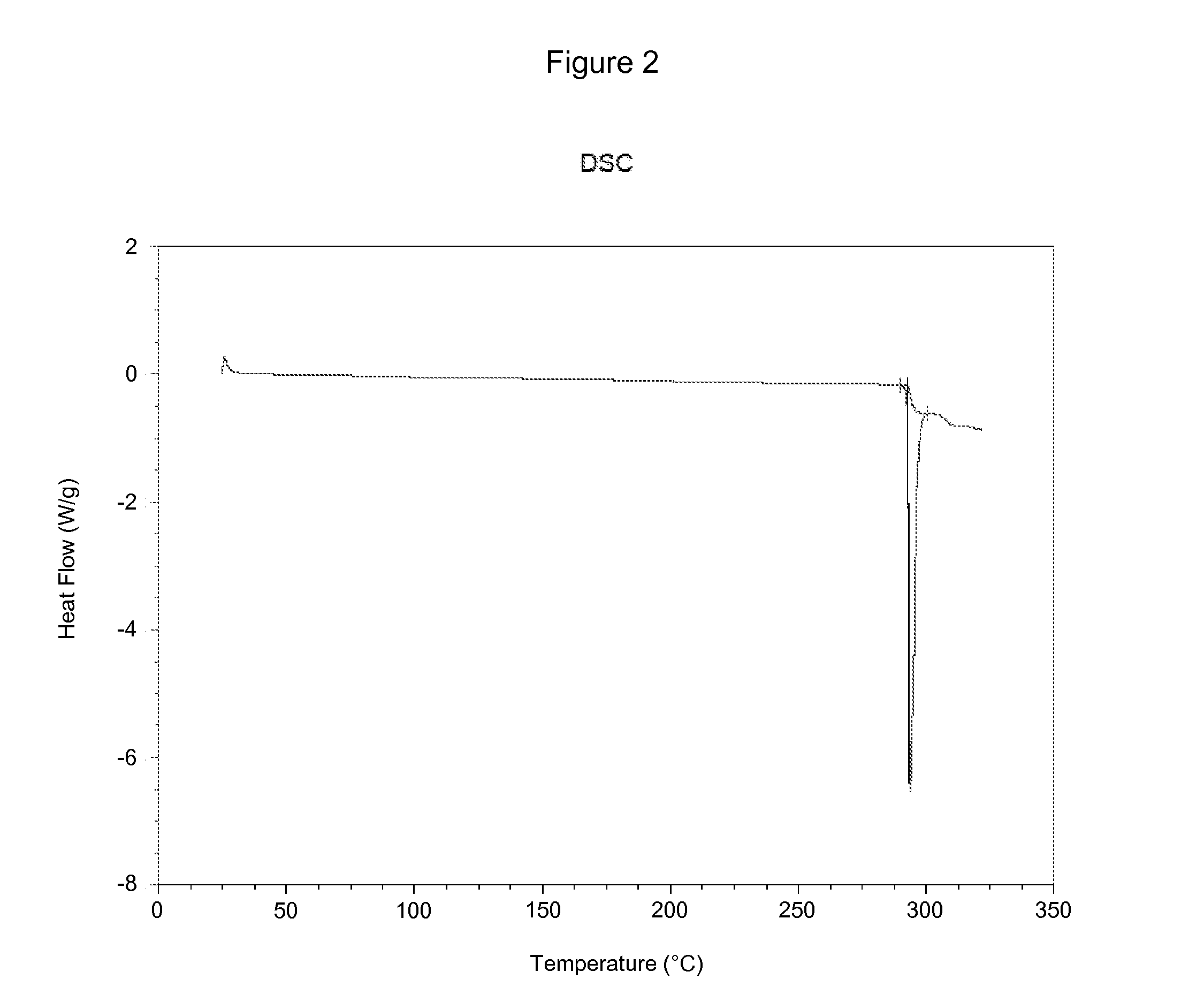 Solid forms of n-[2,4-bis(1,1-dimethylethyl)-5-hydroxyphenyl]-1,4-dihydro-4-oxoquinoline-3-carboxamide