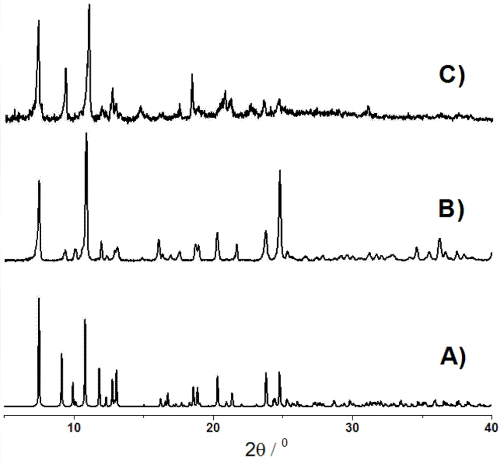 A White Light Emitting Non-doped Rare Earth Coordination Polymer