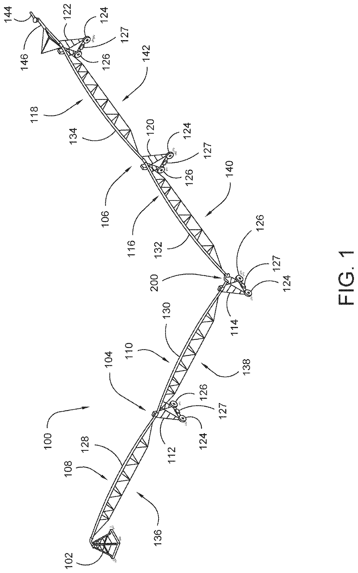 System and method for integrated use of field sensors for dynamic management of irrigation and crop inputs