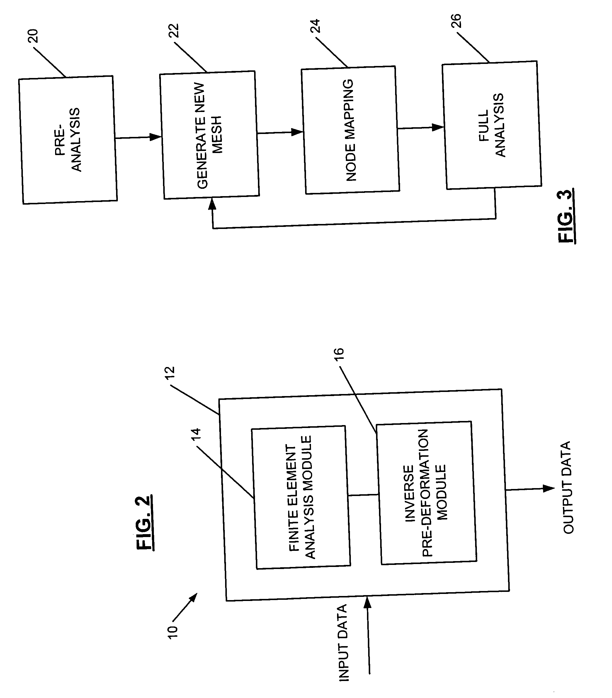 System and method for deformation analysis using inverse pre-deformation of finite element mesh